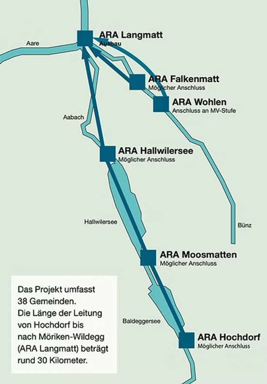 plan ara anschluss